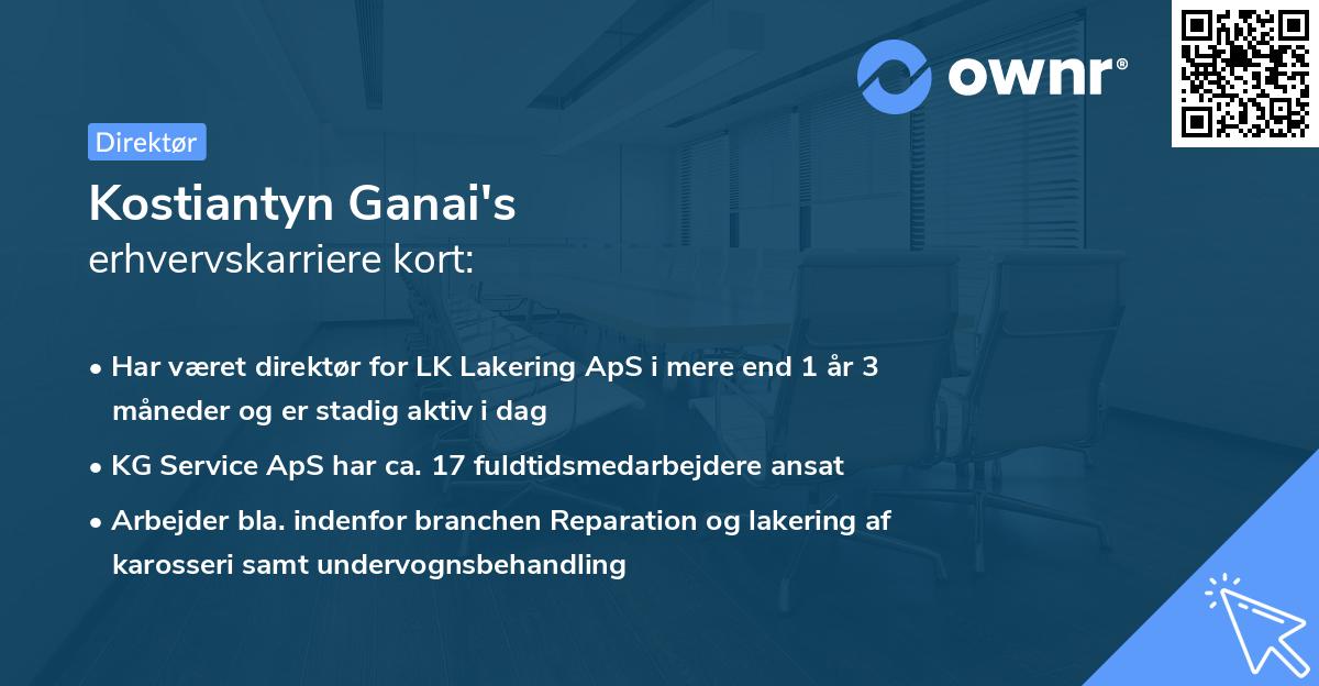 Kostiantyn Ganai's erhvervskarriere kort
