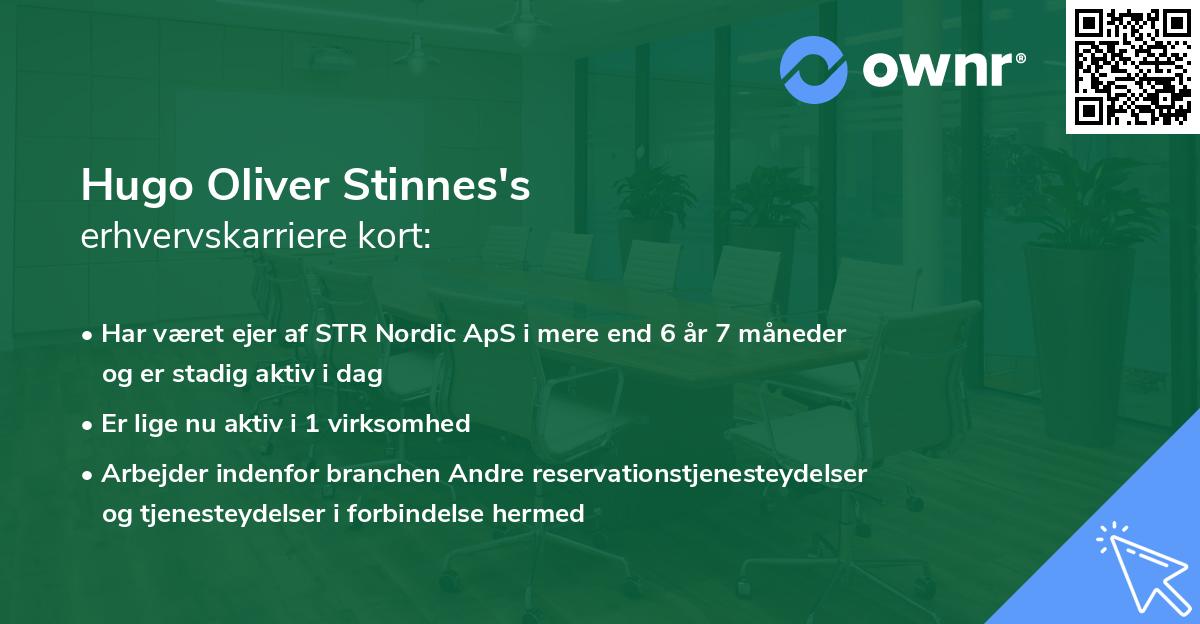 Hugo Oliver Stinnes's erhvervskarriere kort