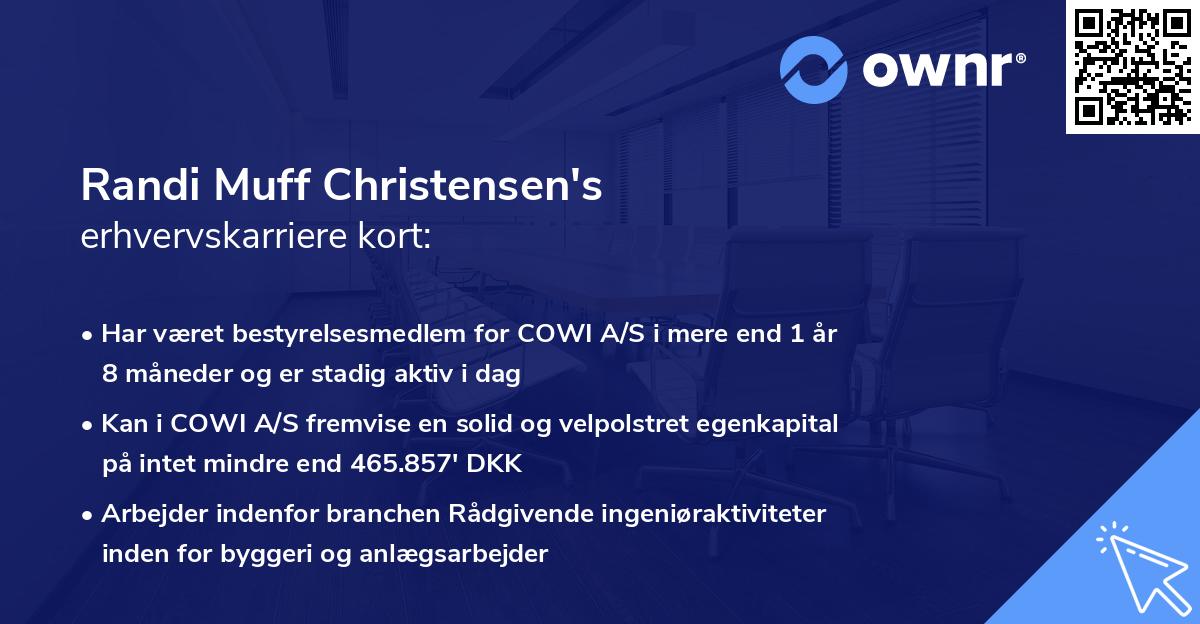 Randi Muff Christensen's erhvervskarriere kort