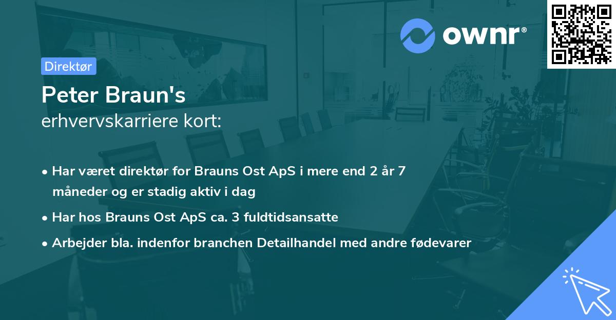 Peter Braun's erhvervskarriere kort
