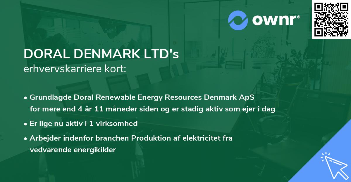 DORAL DENMARK LTD's erhvervskarriere kort