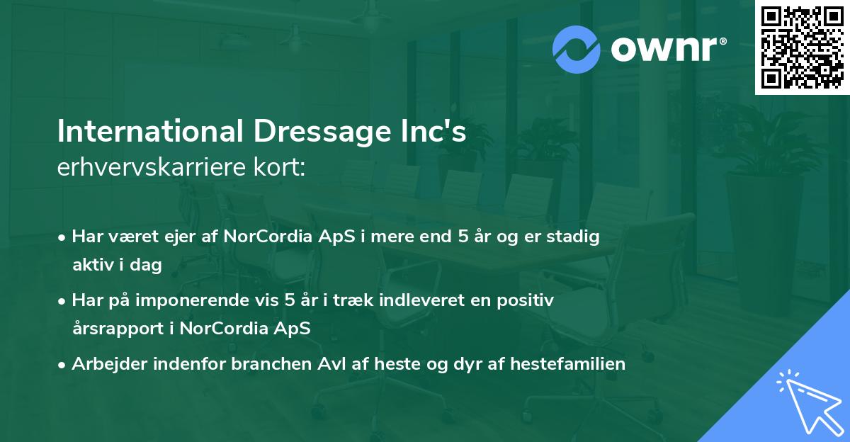 International Dressage Inc's erhvervskarriere kort