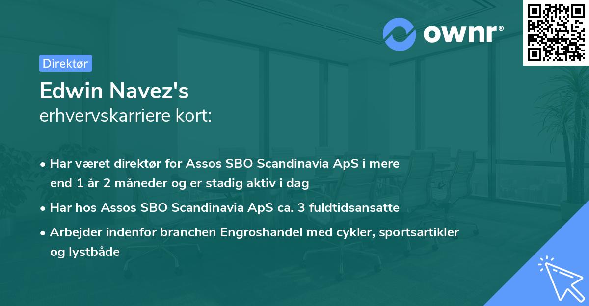Edwin Navez's erhvervskarriere kort