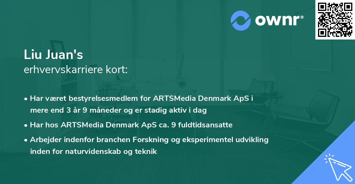 Liu Juan's erhvervskarriere kort