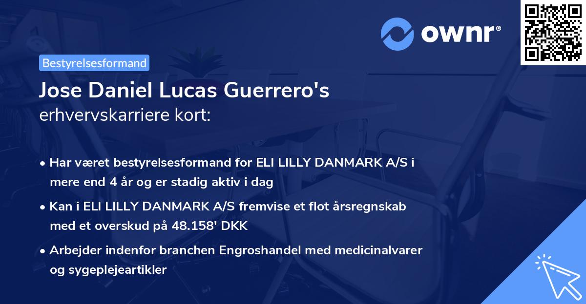 Jose Daniel Lucas Guerrero's erhvervskarriere kort