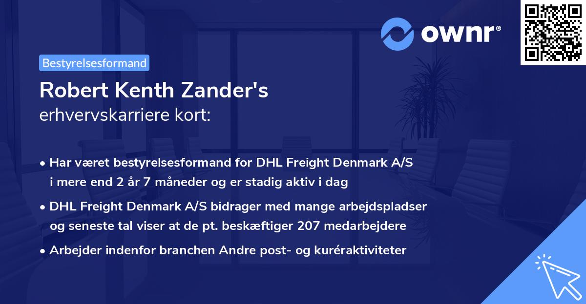 Robert Kenth Zander's erhvervskarriere kort