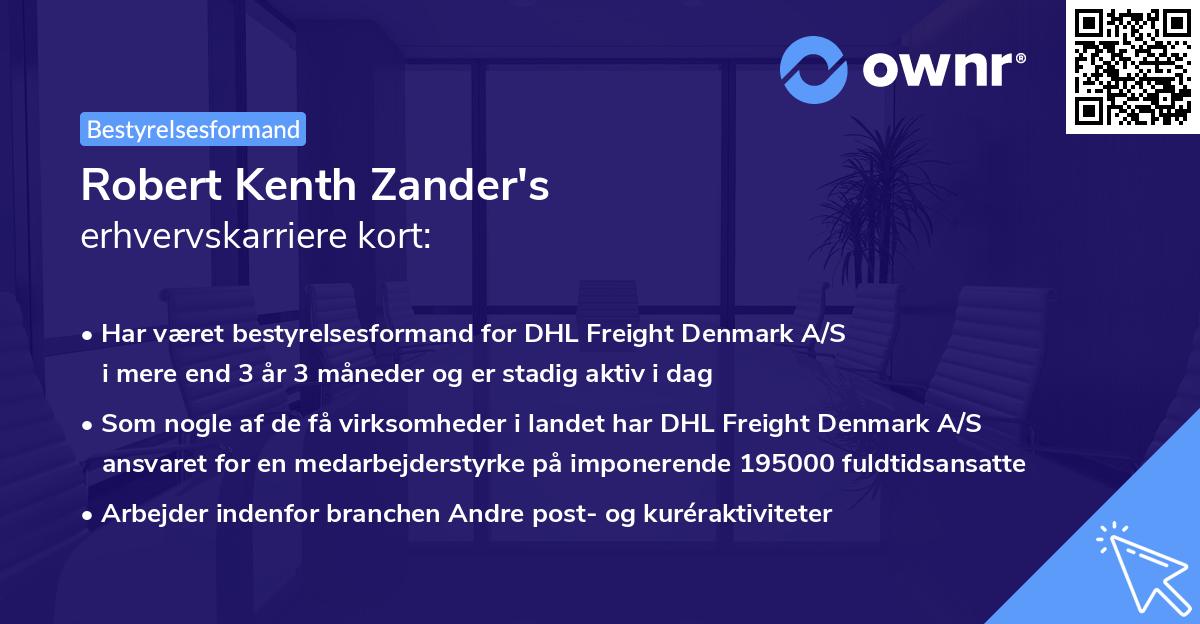 Robert Kenth Zander's erhvervskarriere kort
