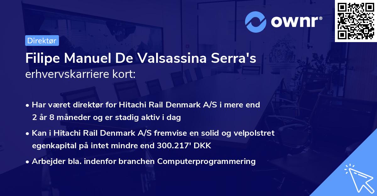 Filipe Manuel De Valsassina Serra's erhvervskarriere kort