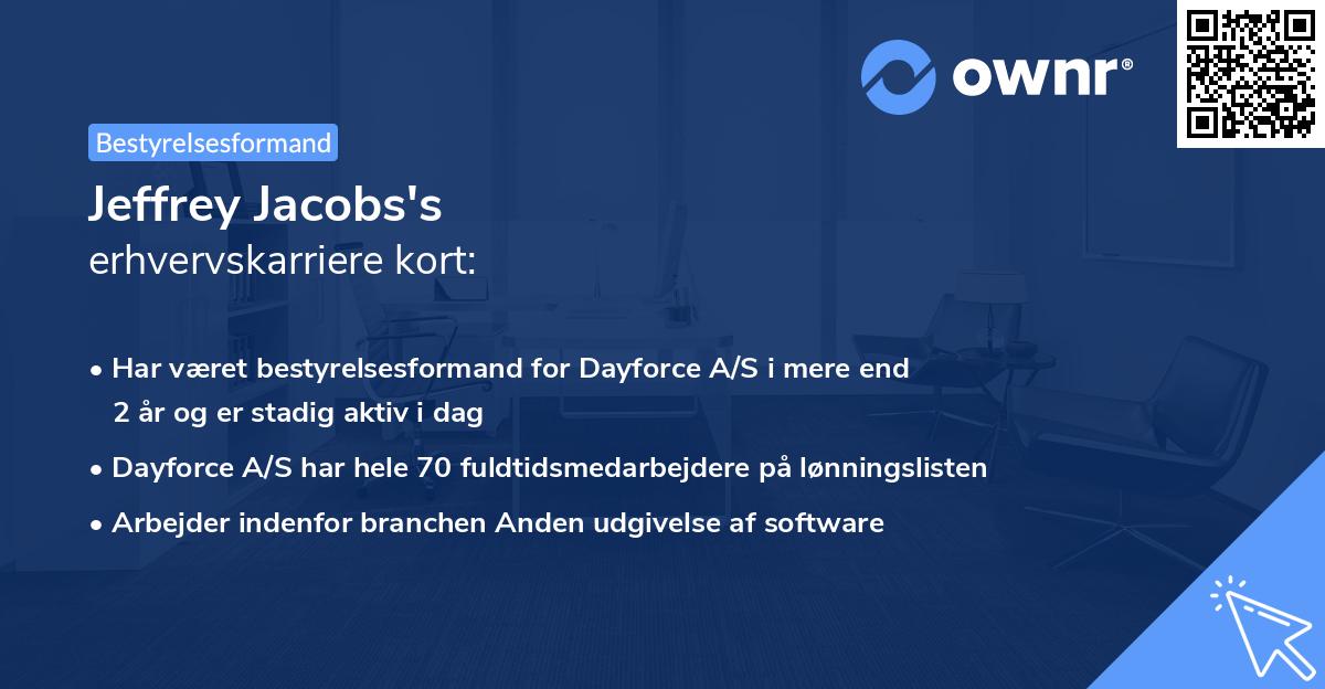 Jeffrey Jacobs's erhvervskarriere kort