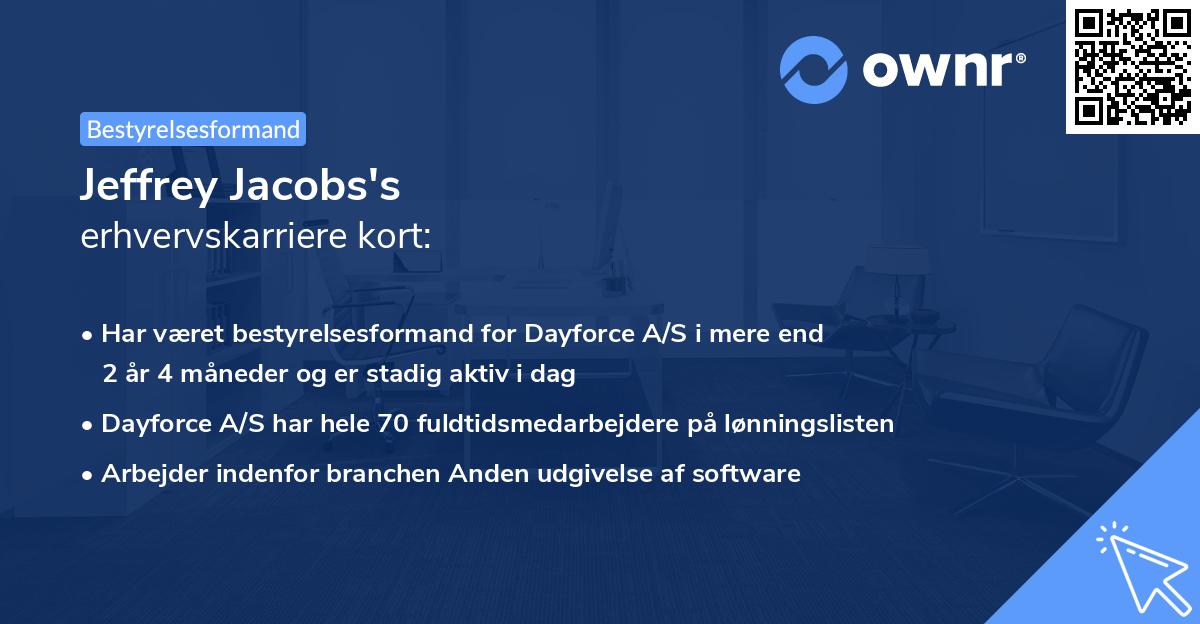 Jeffrey Jacobs's erhvervskarriere kort