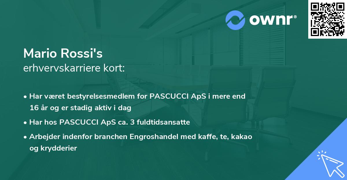 Mario Rossi's erhvervskarriere kort