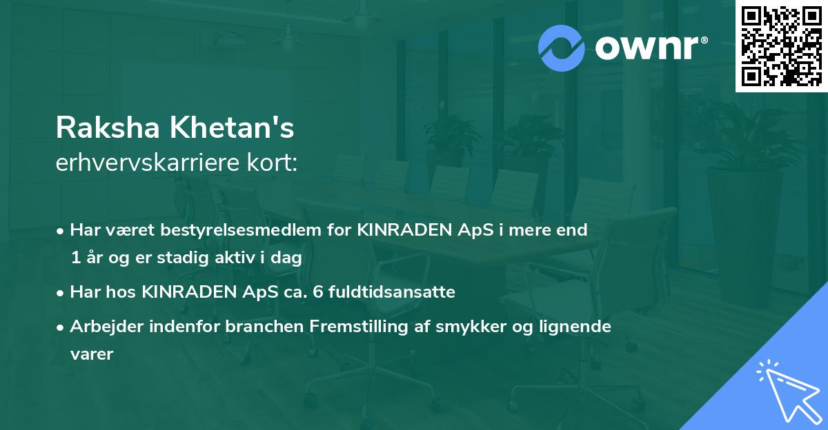 Raksha Khetan's erhvervskarriere kort