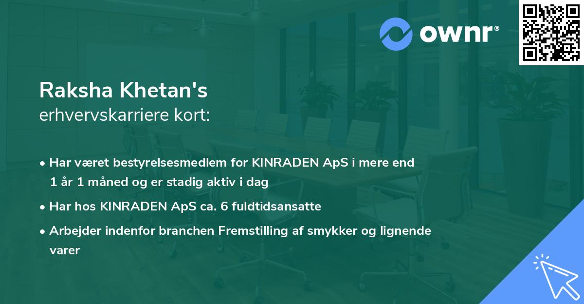 Raksha Khetan's erhvervskarriere kort