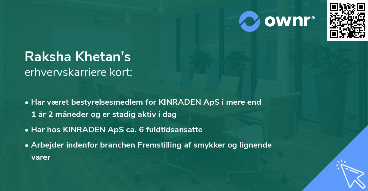 Raksha Khetan's erhvervskarriere kort