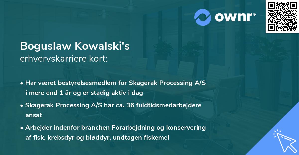Boguslaw Kowalski's erhvervskarriere kort