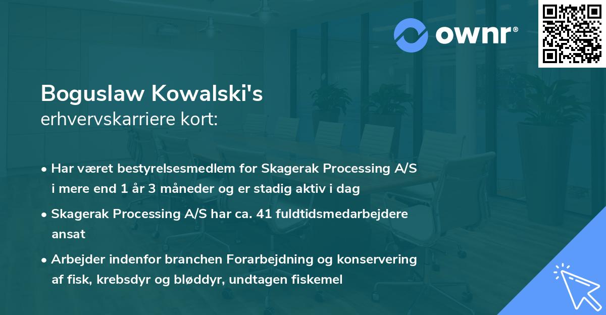 Boguslaw Kowalski's erhvervskarriere kort