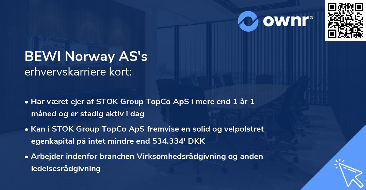 BEWI Norway AS's erhvervskarriere kort