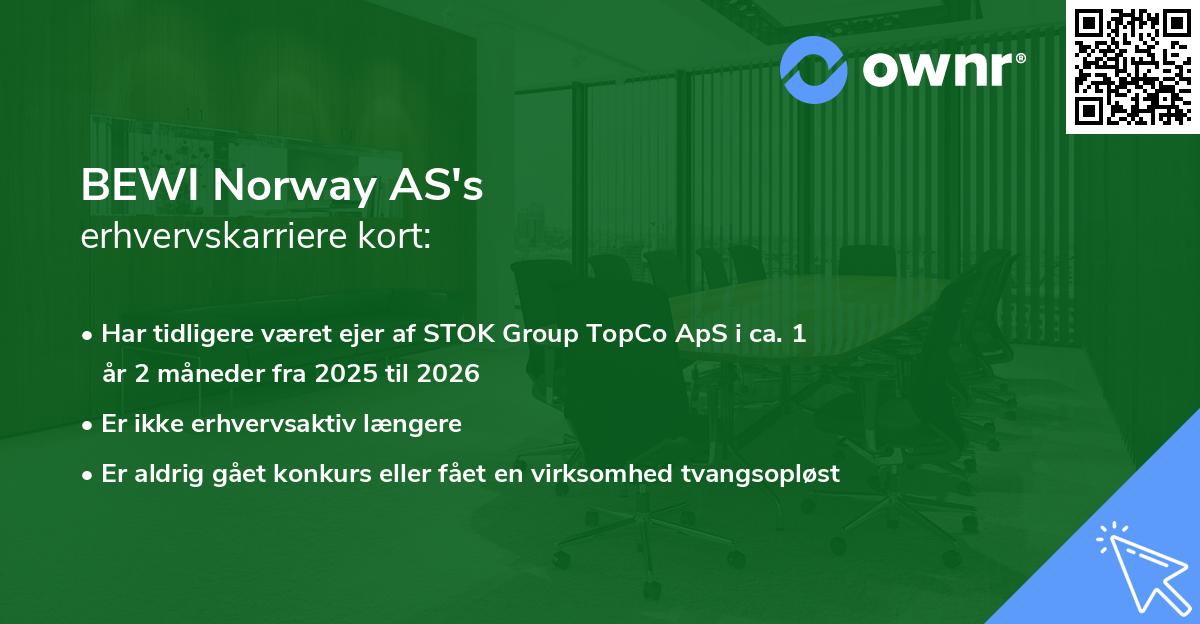 BEWI Norway AS's erhvervskarriere kort