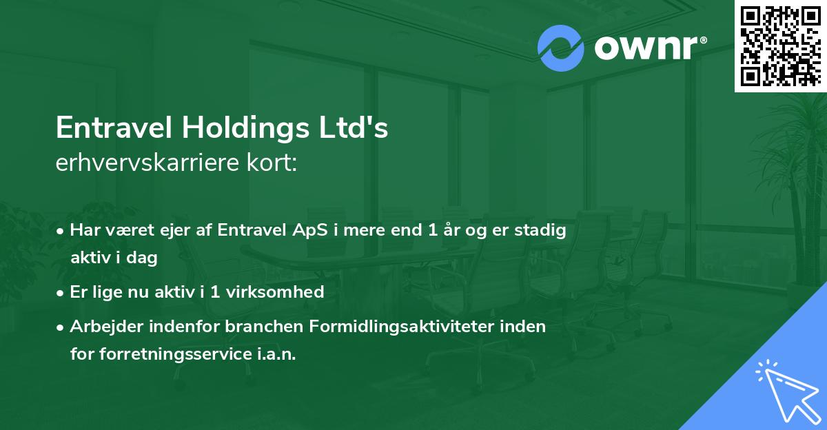 Entravel Holdings Ltd's erhvervskarriere kort