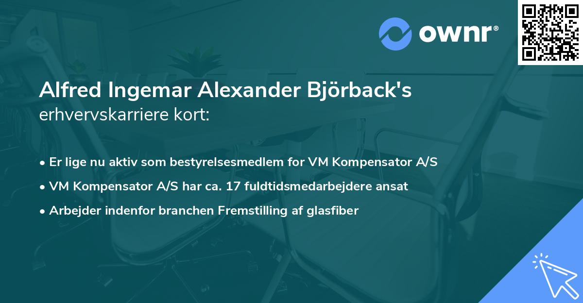 Alfred Ingemar Alexander Björback's erhvervskarriere kort