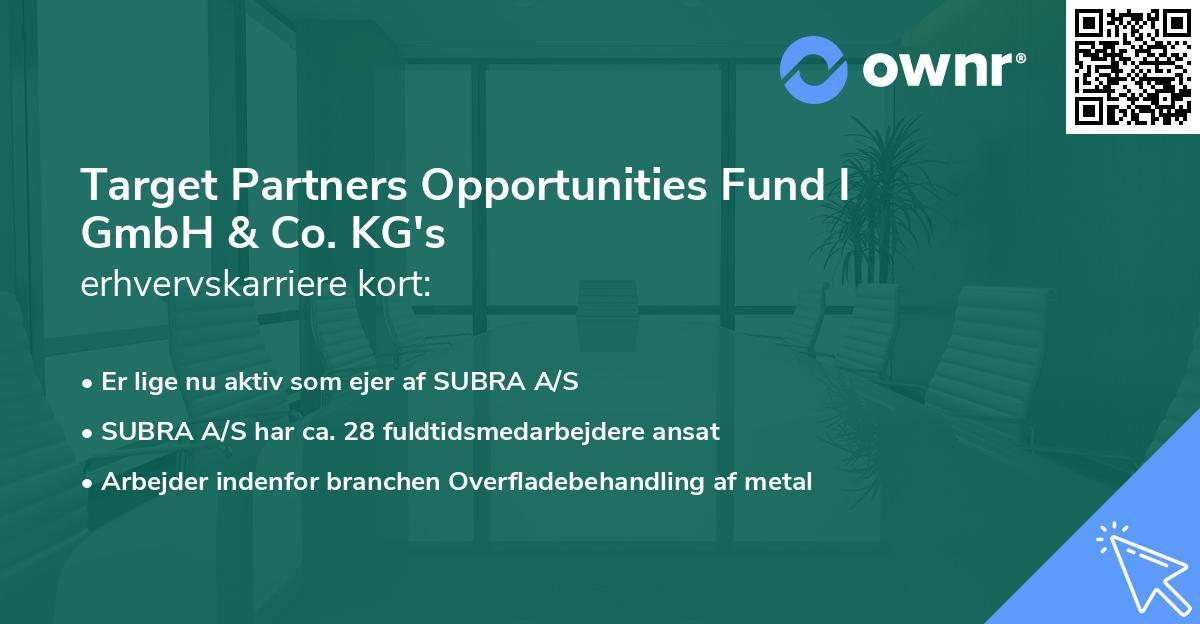 Target Partners Opportunities Fund I GmbH & Co. KG's erhvervskarriere kort
