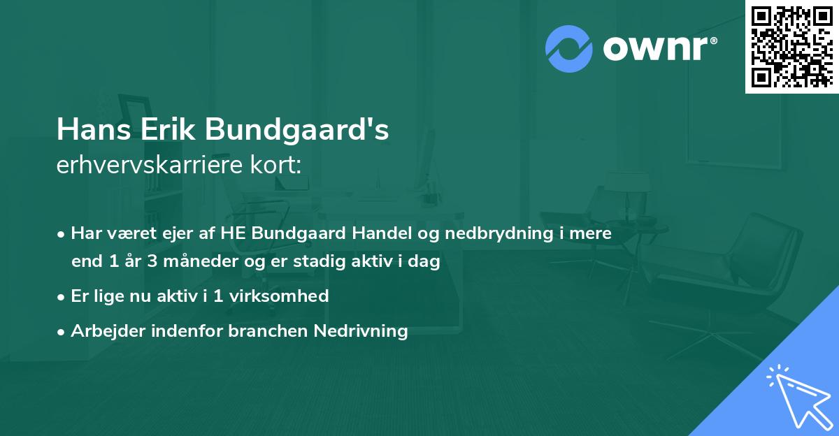 Hans Erik Bundgaard's erhvervskarriere kort