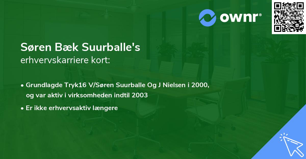 Søren Bæk Suurballe's erhvervskarriere kort