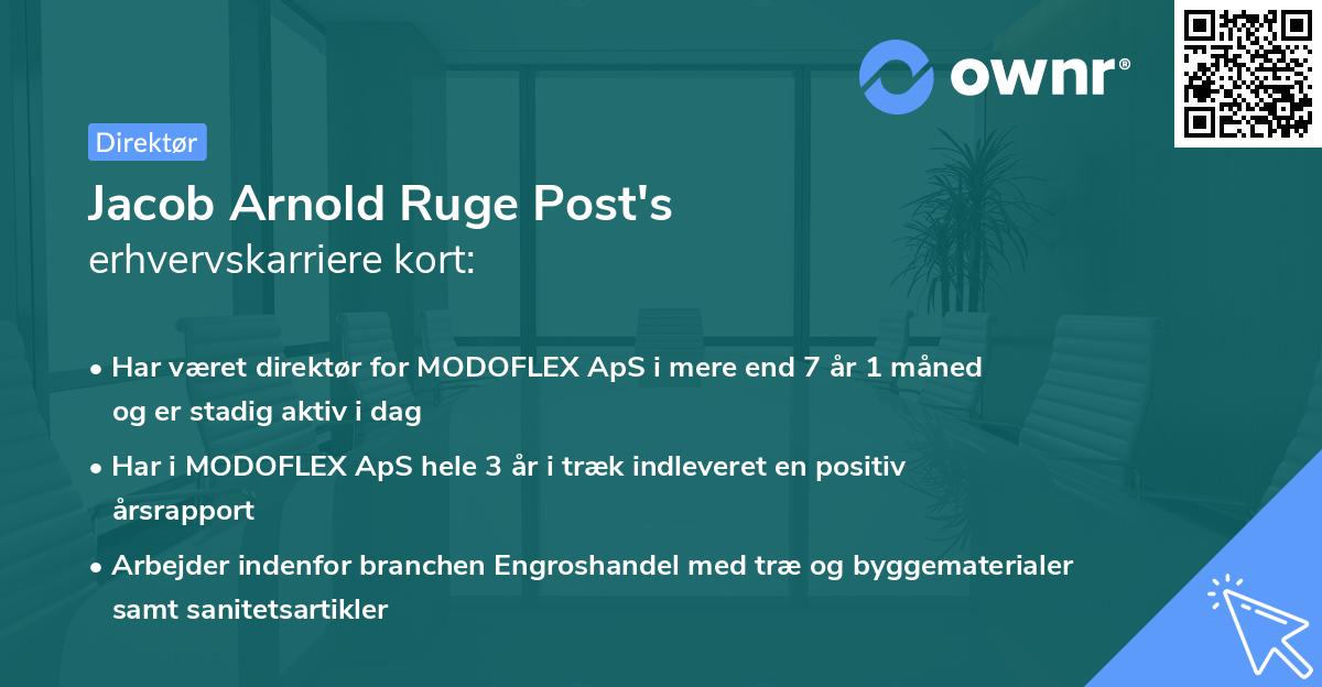 Jacob Arnold Ruge Post's erhvervskarriere kort