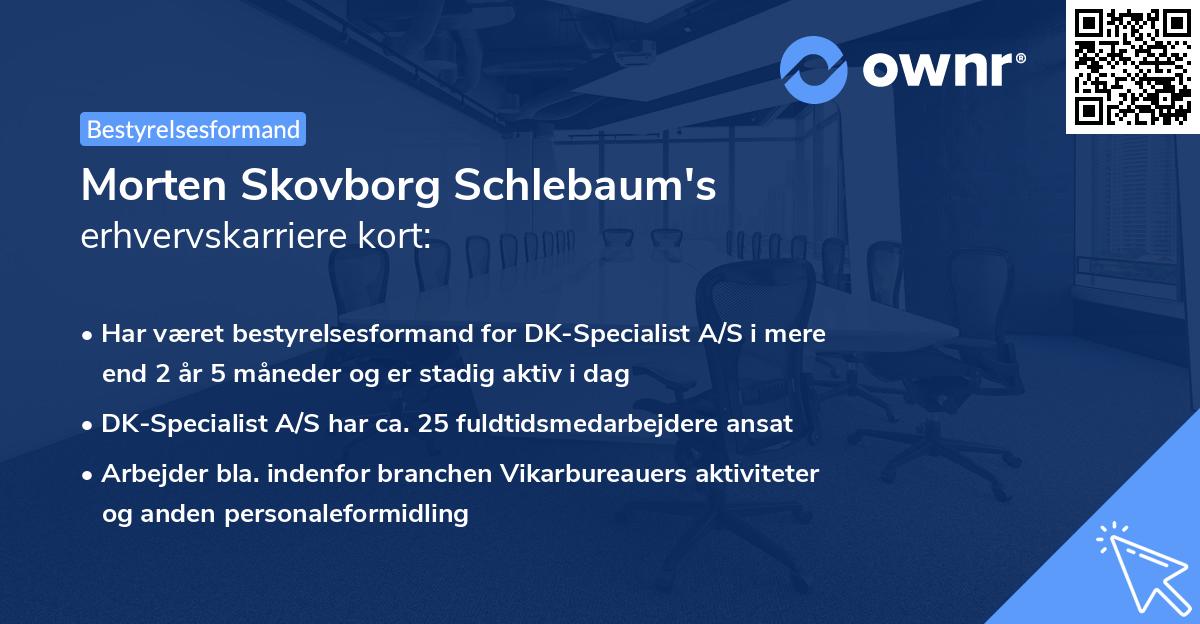 Morten Skovborg Schlebaum's erhvervskarriere kort