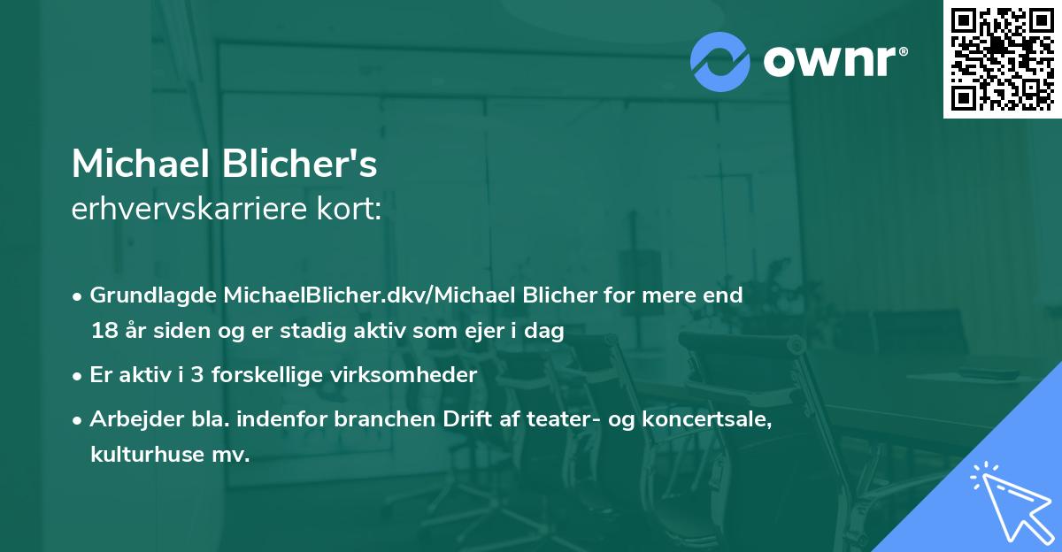 Michael Blicher's erhvervskarriere kort