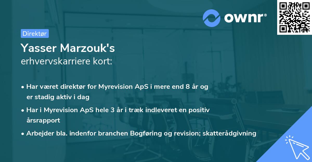 Yasser Marzouk's erhvervskarriere kort