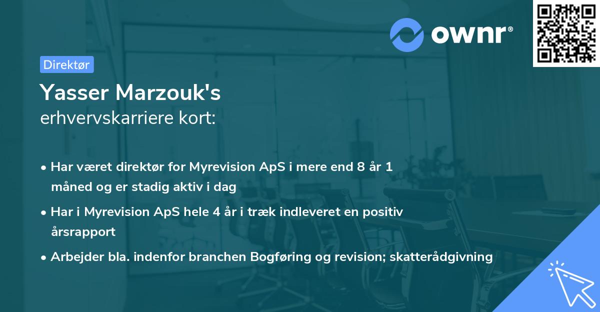 Yasser Marzouk's erhvervskarriere kort