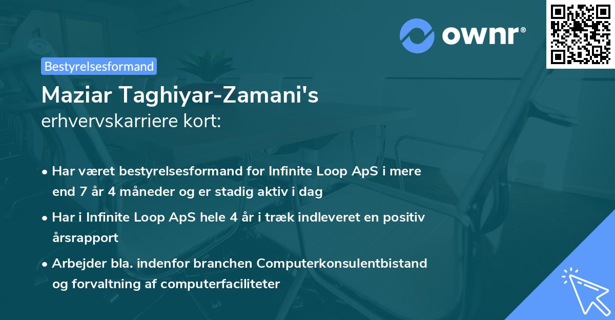 Maziar Taghiyar-Zamani's erhvervskarriere kort