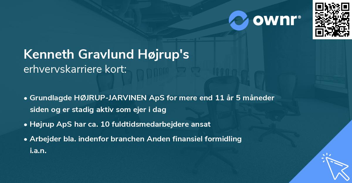 Kenneth Gravlund Højrup's erhvervskarriere kort