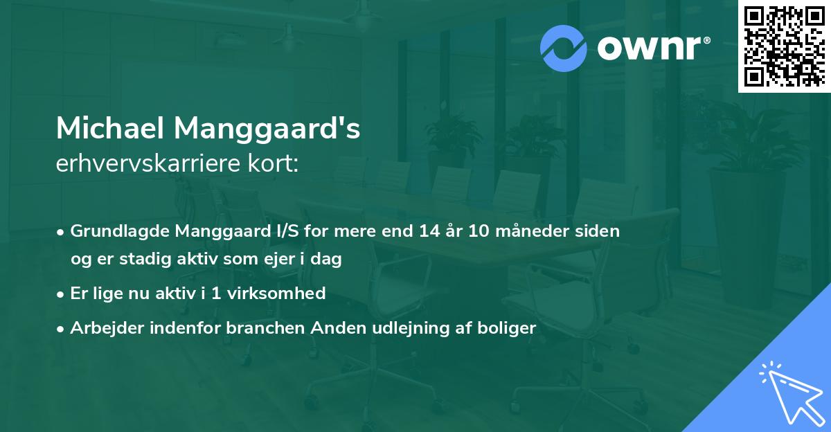 Michael Manggaard's erhvervskarriere kort