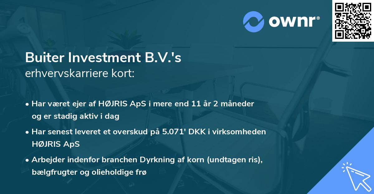 Buiter Investment B.V.'s erhvervskarriere kort
