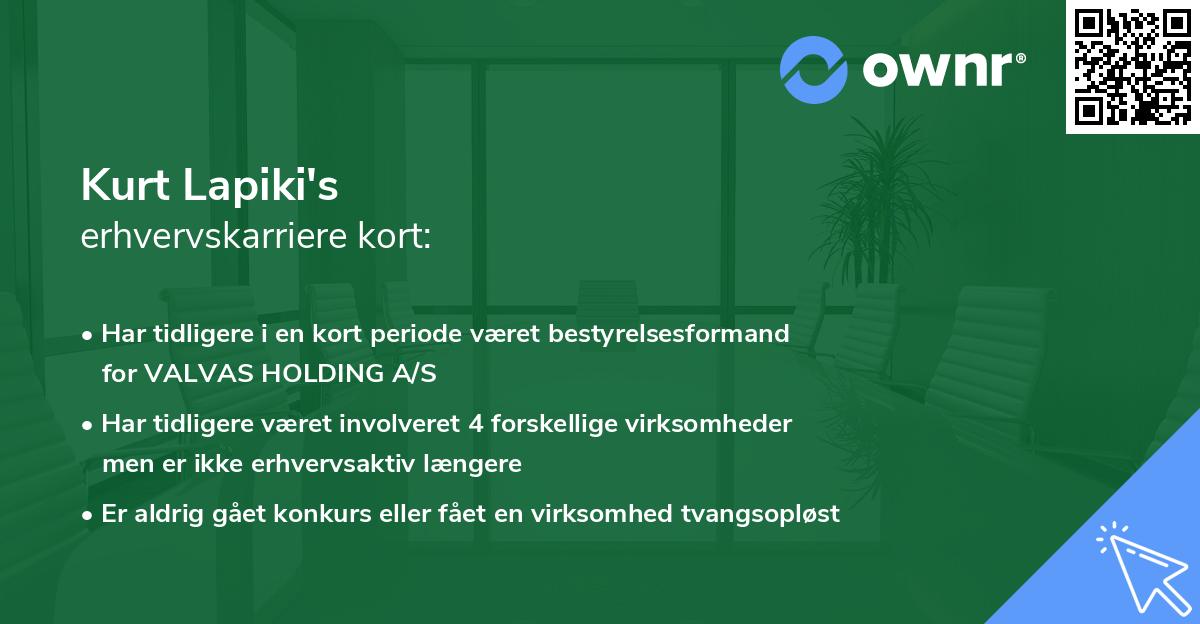 Kurt Lapiki's erhvervskarriere kort