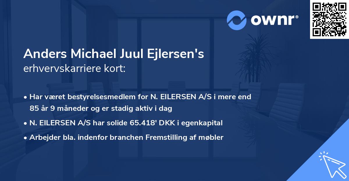 Anders Michael Juul Ejlersen's erhvervskarriere kort