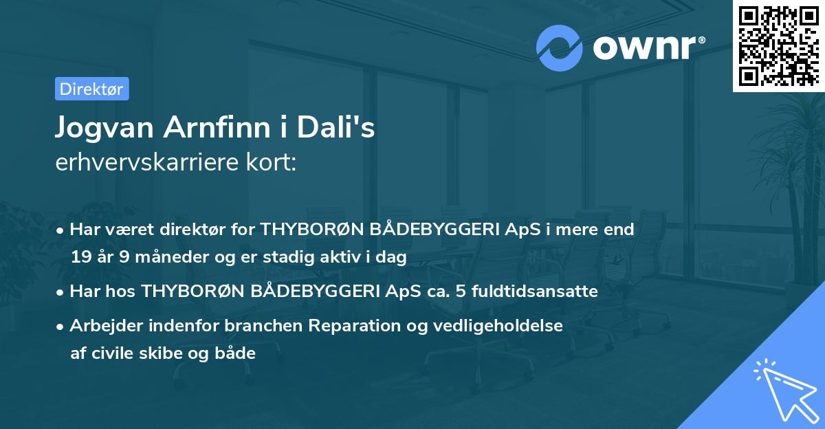 Jogvan Arnfinn i Dali's erhvervskarriere kort