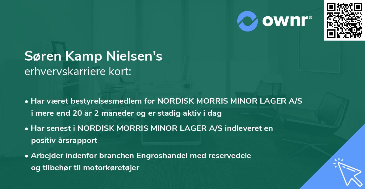 Nordisk Morris Minor Lager A/S