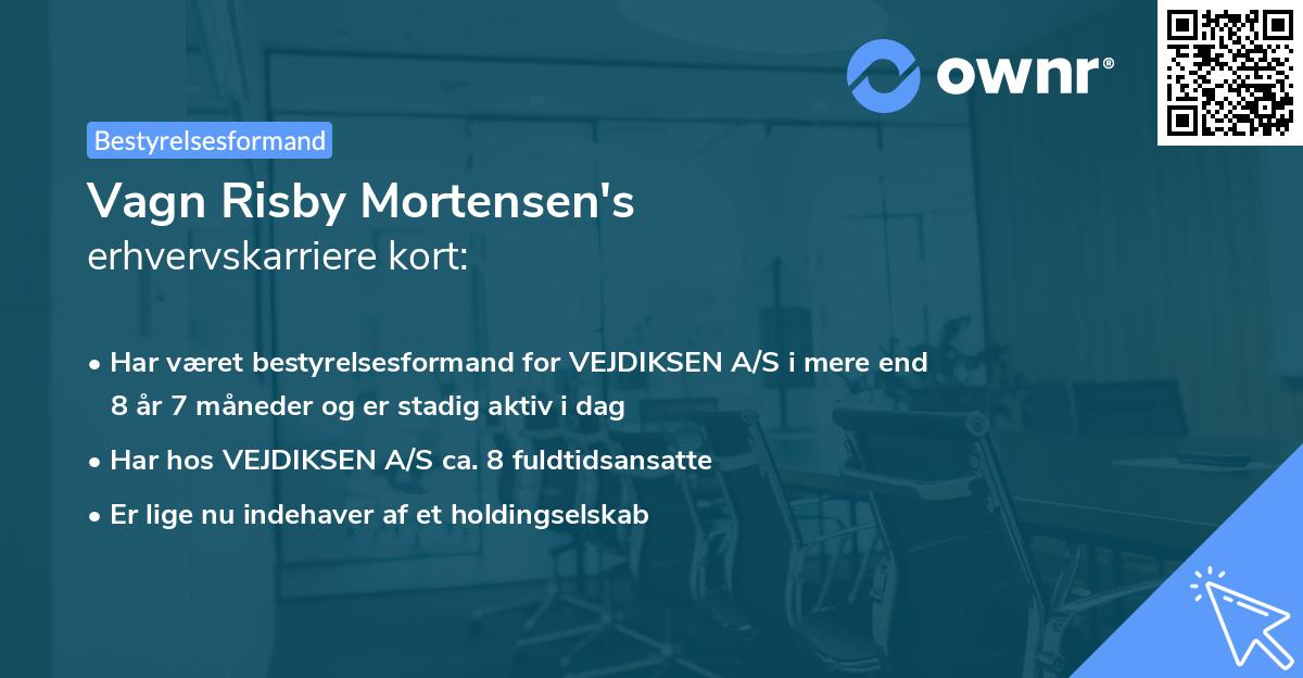 Vagn Risby Mortensen's erhvervskarriere kort