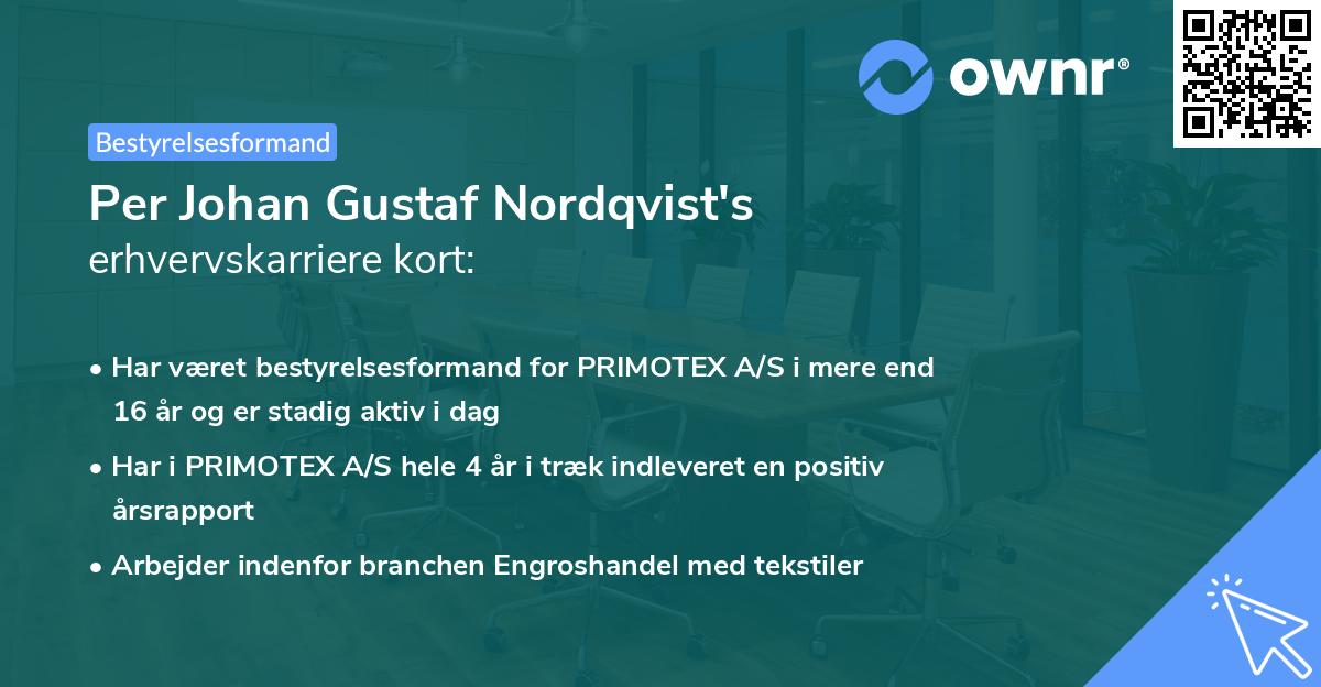 Per Johan Gustaf Nordqvist's erhvervskarriere kort