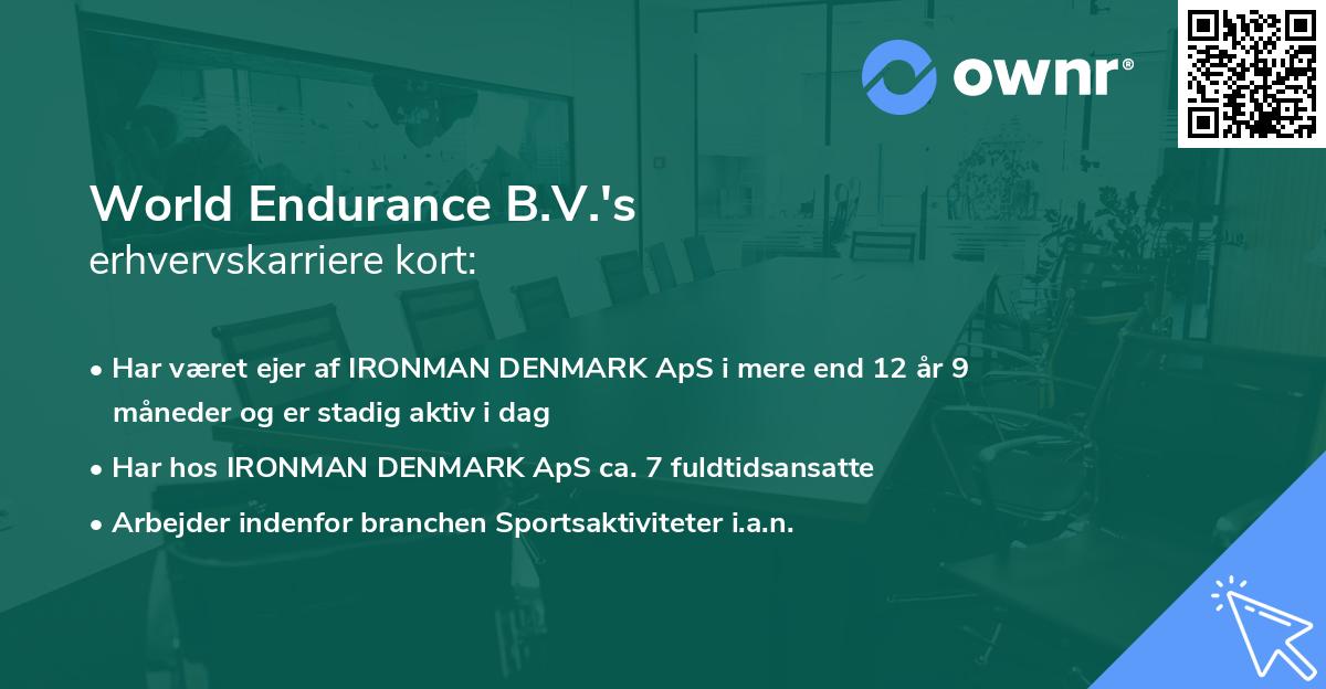 World Endurance B.V.'s erhvervskarriere kort