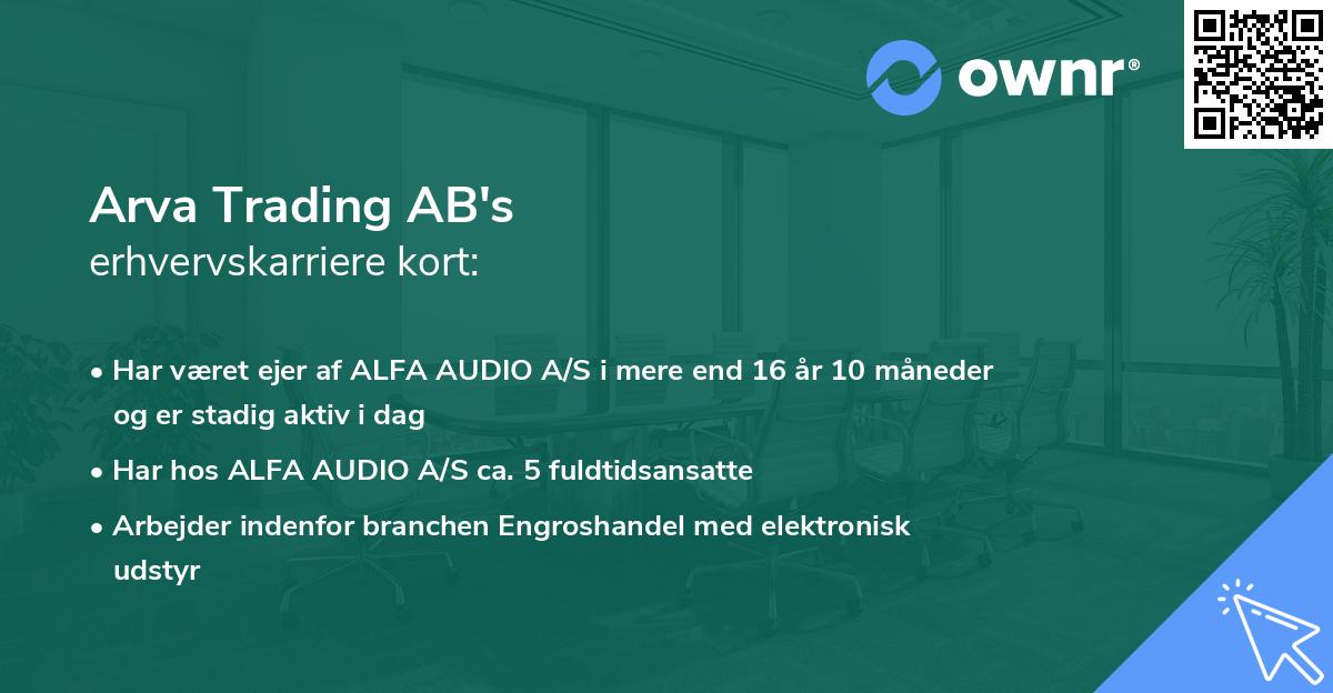 Arva Trading AB's erhvervskarriere kort