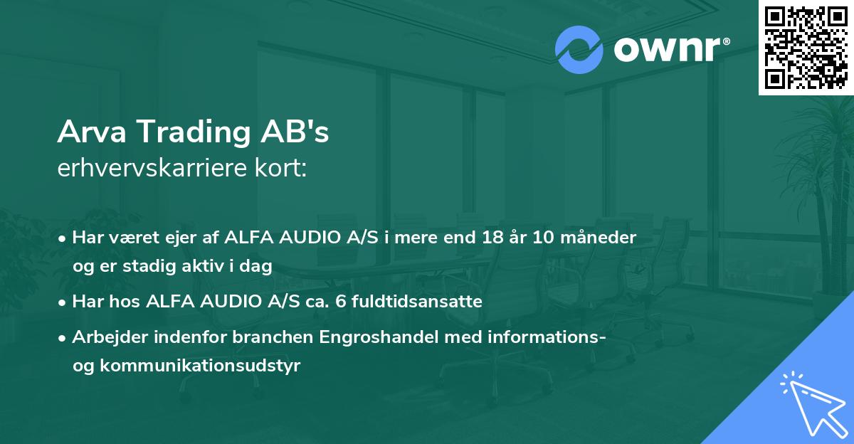 Arva Trading AB's erhvervskarriere kort