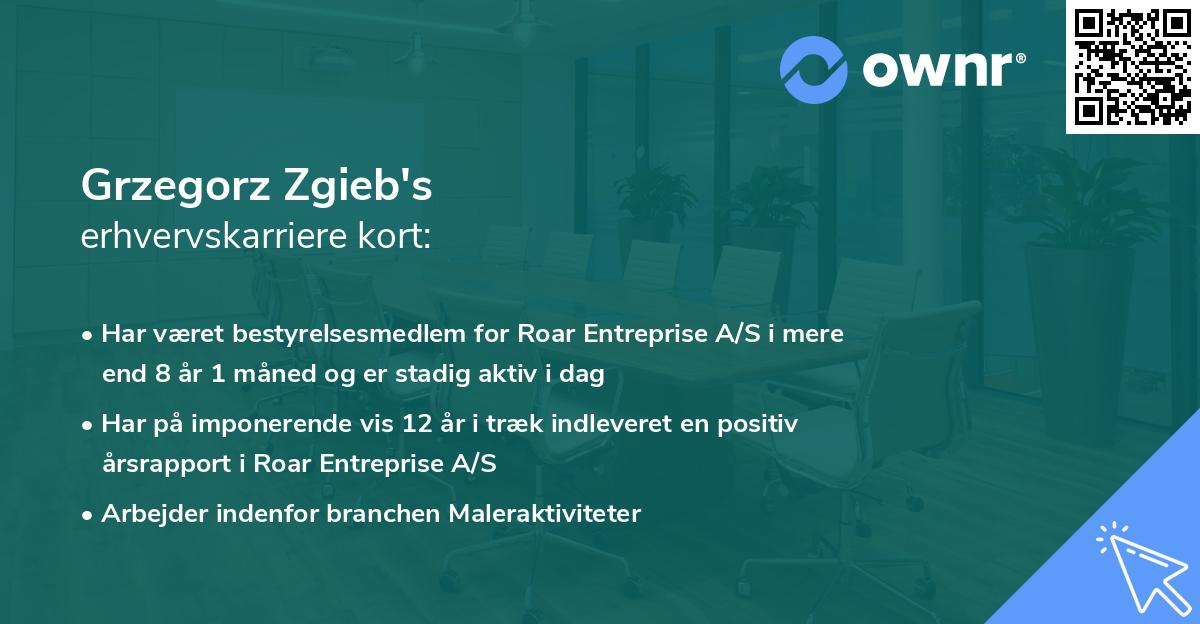 Grzegorz Zgieb's erhvervskarriere kort