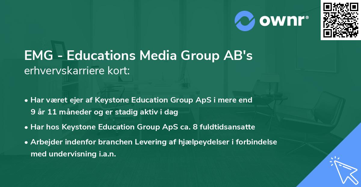 EMG - Educations Media Group AB's erhvervskarriere kort