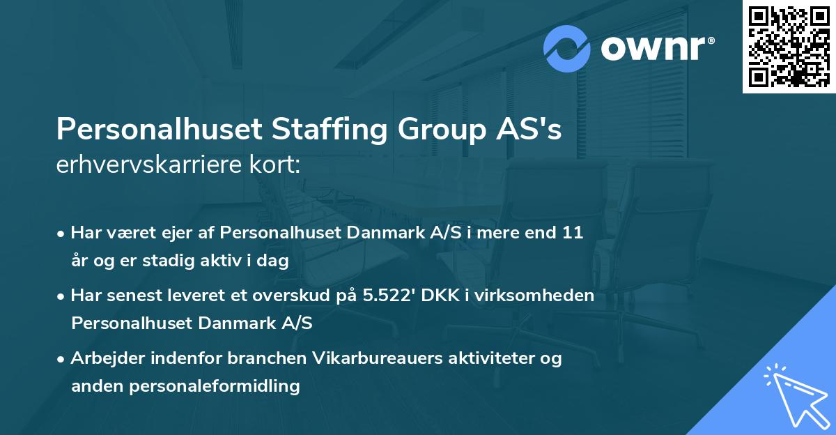 Personalhuset Staffing Group AS's erhvervskarriere kort