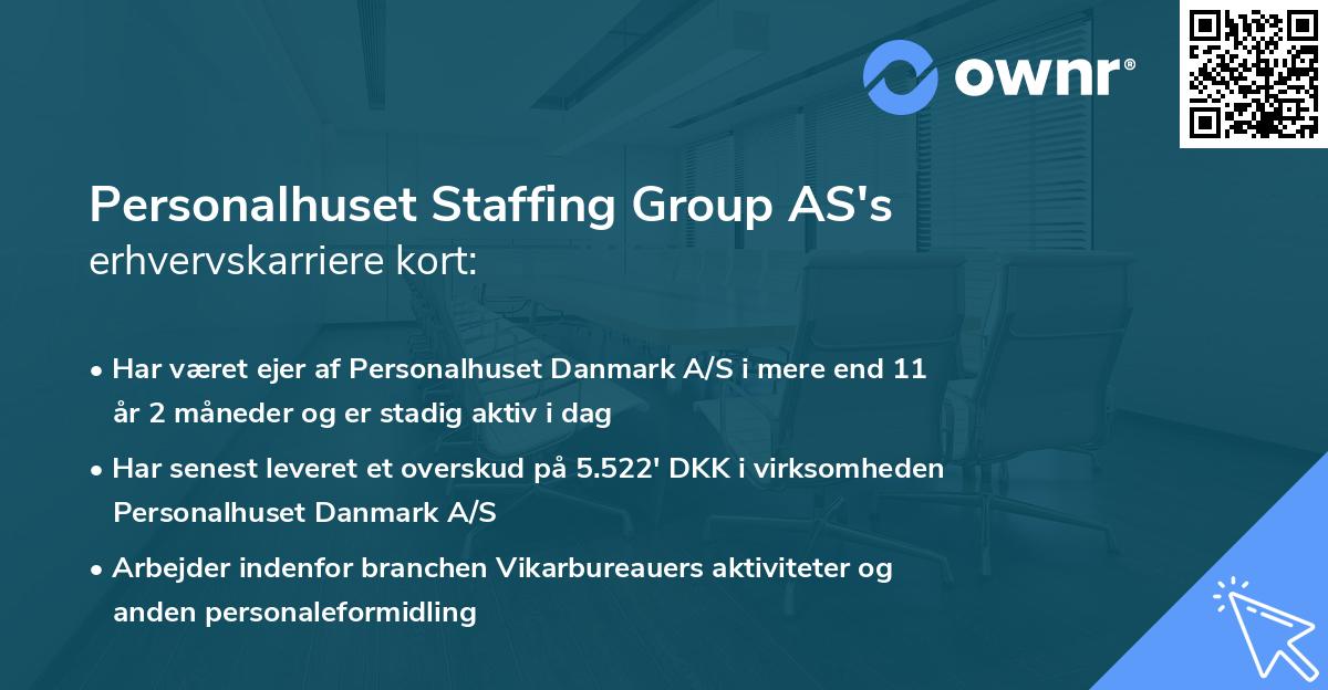 Personalhuset Staffing Group AS's erhvervskarriere kort