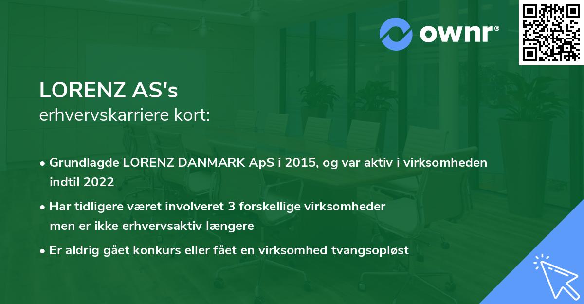 LORENZ AS's erhvervskarriere kort